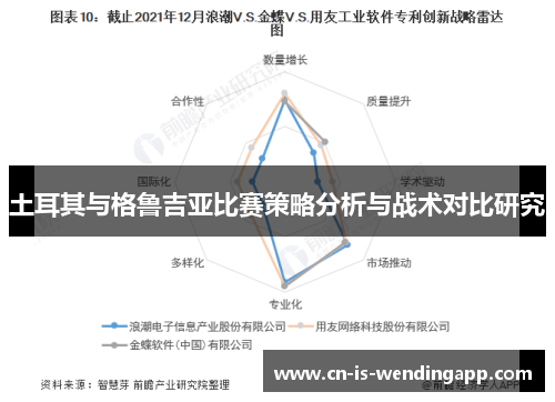 土耳其与格鲁吉亚比赛策略分析与战术对比研究