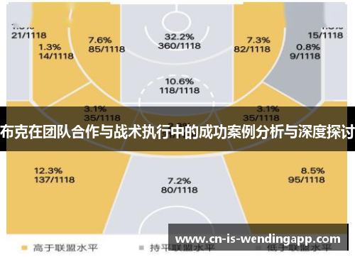 布克在团队合作与战术执行中的成功案例分析与深度探讨 布克在团队合作与战术执行中的成功案例分析与深度探讨