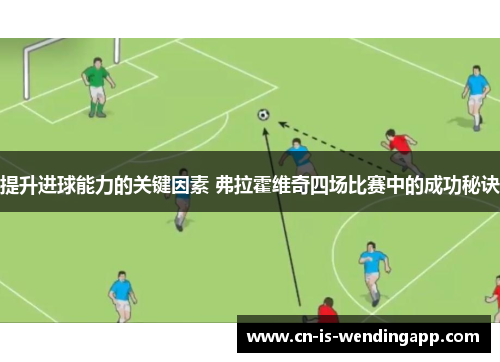 提升进球能力的关键因素 弗拉霍维奇四场比赛中的成功秘诀 提升进球能力的关键因素 弗拉霍维奇四场比赛中的成功秘诀