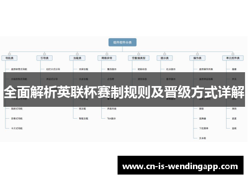 全面解析英联杯赛制规则及晋级方式详解