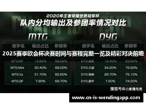 2025赛季欧会杯决赛时间与赛程完整一览及精彩对决前瞻