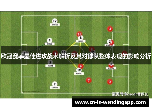 欧冠赛季最佳进攻战术解析及其对球队整体表现的影响分析 欧冠赛季最佳进攻战术解析及其对球队整体表现的影响分析