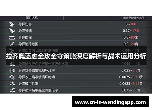 拉齐奥蓝鹰全攻全守策略深度解析与战术运用分析 拉齐奥蓝鹰全攻全守策略深度解析与战术运用分析