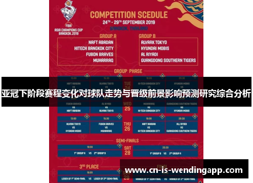 亚冠下阶段赛程变化对球队走势与晋级前景影响预测研究综合分析