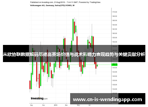 从欧协联数据解码厄德高赛场价值与战术影响力表现趋势与关键贡献分析
