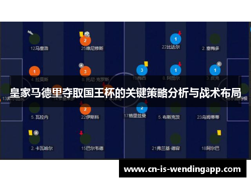 皇家马德里夺取国王杯的关键策略分析与战术布局 皇家马德里夺取国王杯的关键策略分析与战术布局