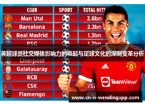 英超球员社交媒体影响力的崛起与足球文化的深刻变革分析
