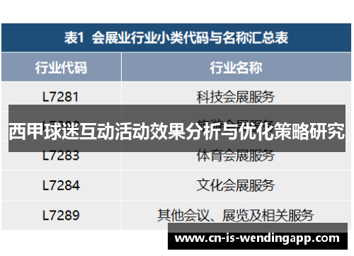 西甲球迷互动活动效果分析与优化策略研究