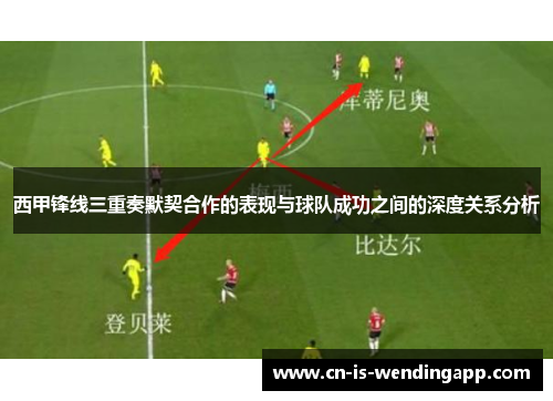 西甲锋线三重奏默契合作的表现与球队成功之间的深度关系分析