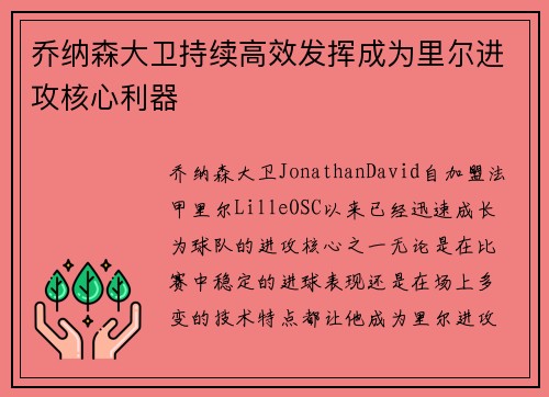 乔纳森大卫持续高效发挥成为里尔进攻核心利器 乔纳森大卫持续高效发挥成为里尔进攻核心利器